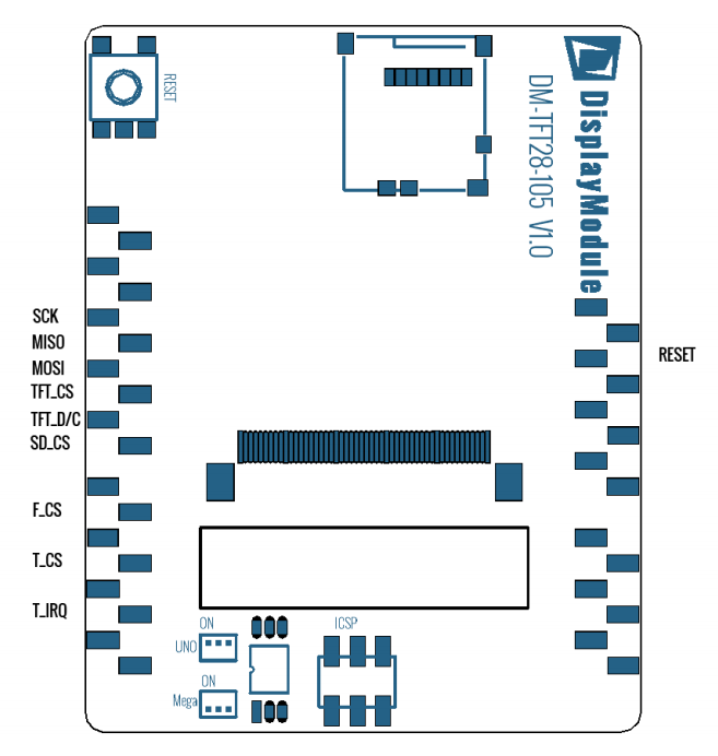 DM-TFT28-105_Pin_Layout.png