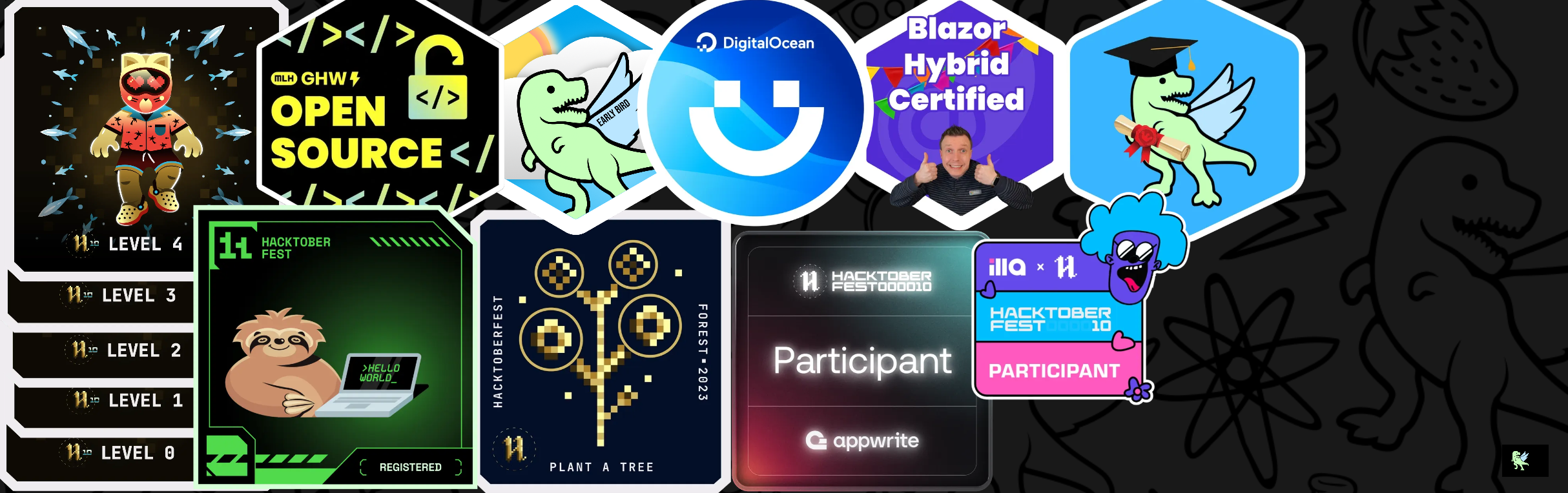 An image of @gourabdas0987's Holopin badges, which is a link to view their full Holopin profile