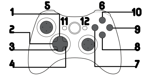 xboxcontroller