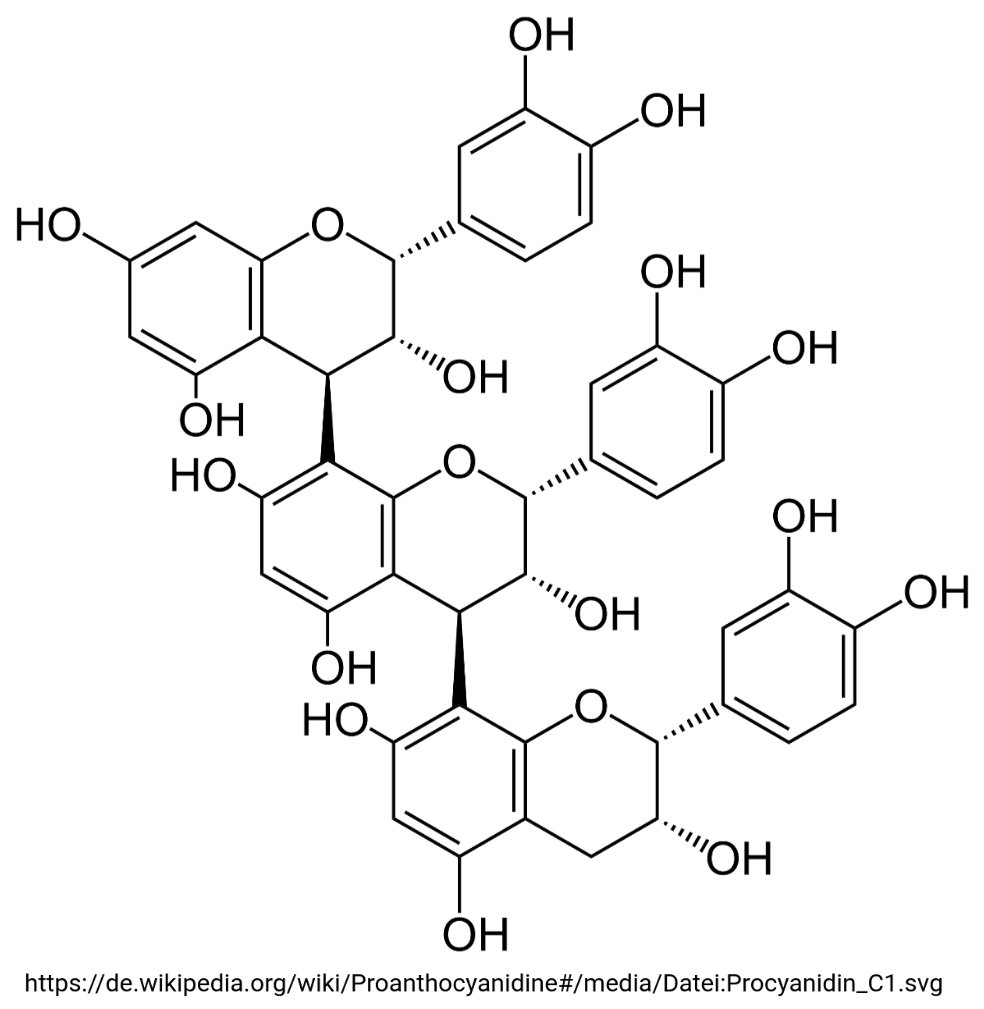 Proanthocyanidins (Tweet #40)