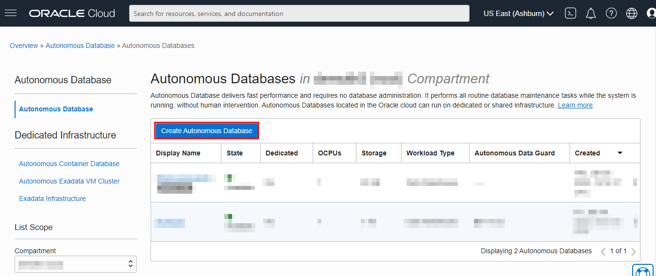 Alt text: Print da aba Autonomous Database contendo o nome do compartment e os Databases borrados. O botão Create Autonomous Database está destacado com um retângulo de contorno vermelho sem preenchimento