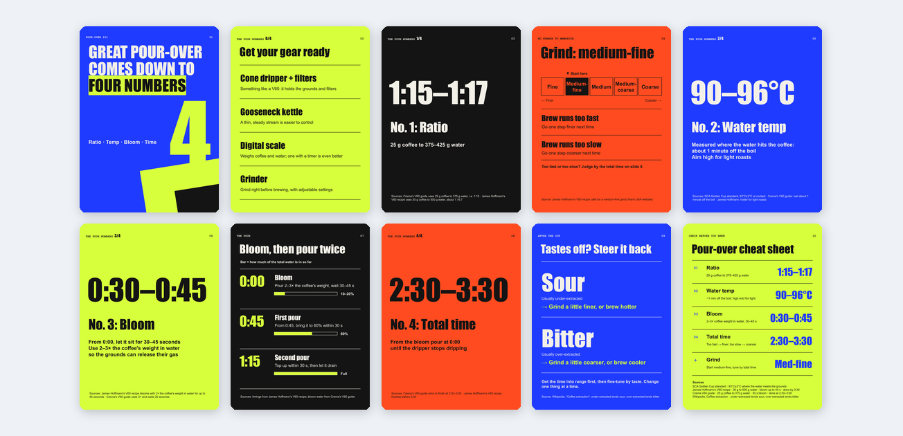 Social Carousel / 3:4 Portrait template preview