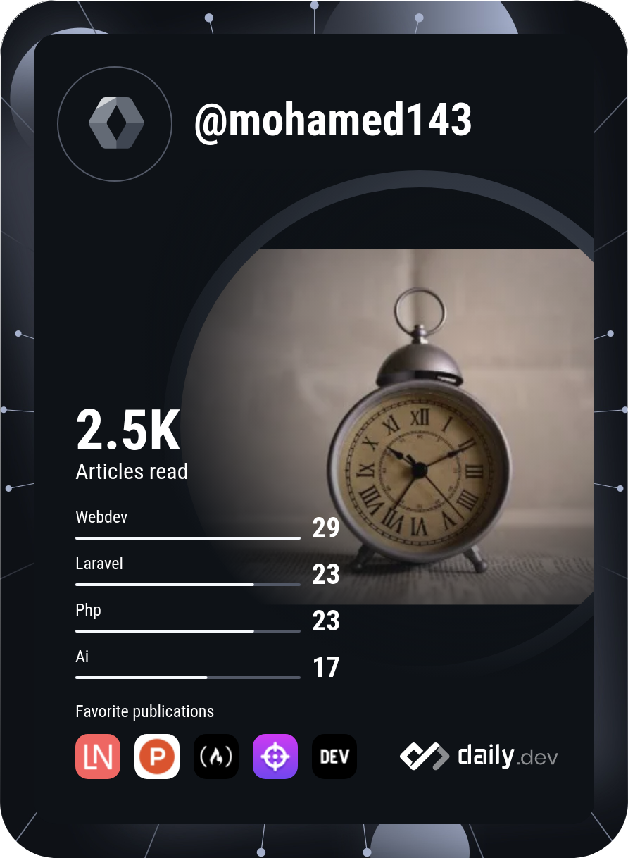 Mohamed Hussein's Dev Card