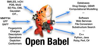 Open Babel