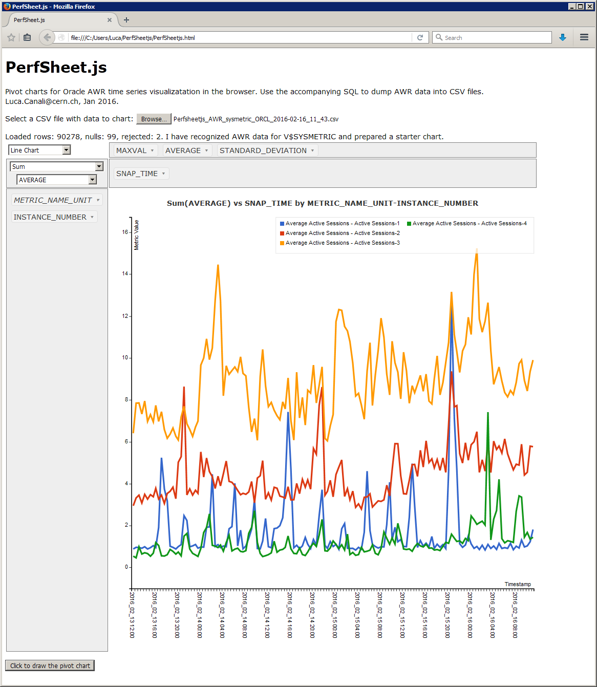 Example screenshot PerfSheet.js