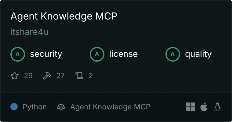 Agent Knowledge MCP server