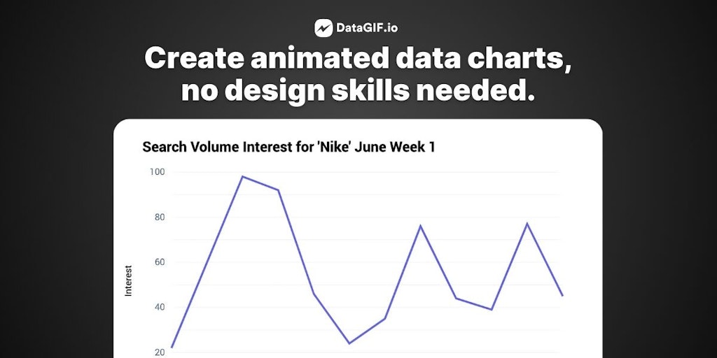 DataGIF.io