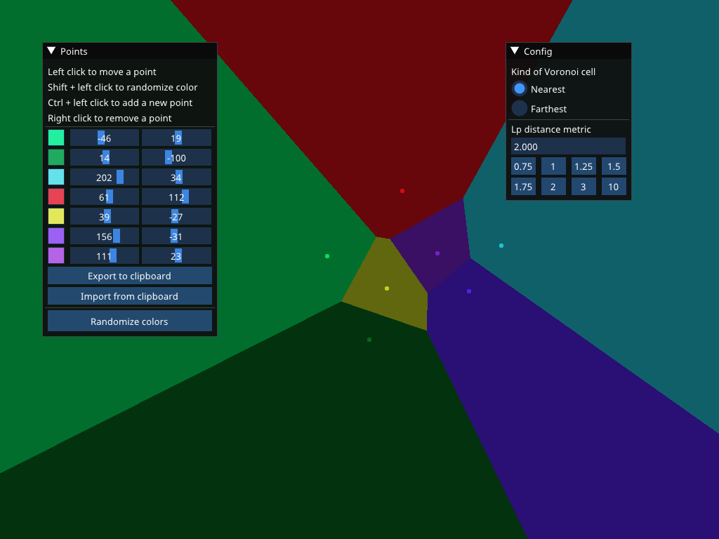 Voronoi diagram for a set of six points