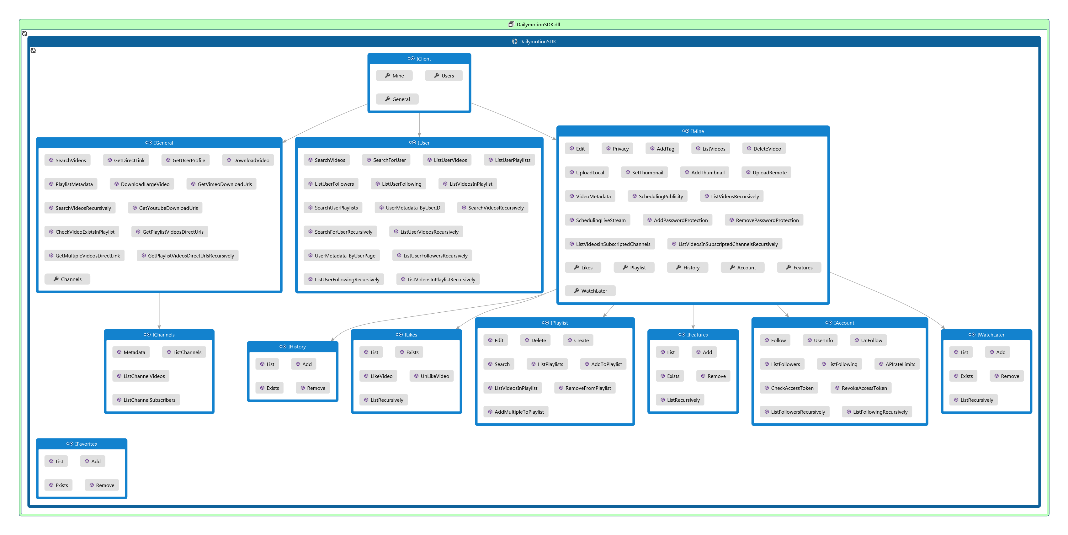 https://res.cloudinary.com/dqo5lh7cs/image/upload/v1576051453/Github/d001.png