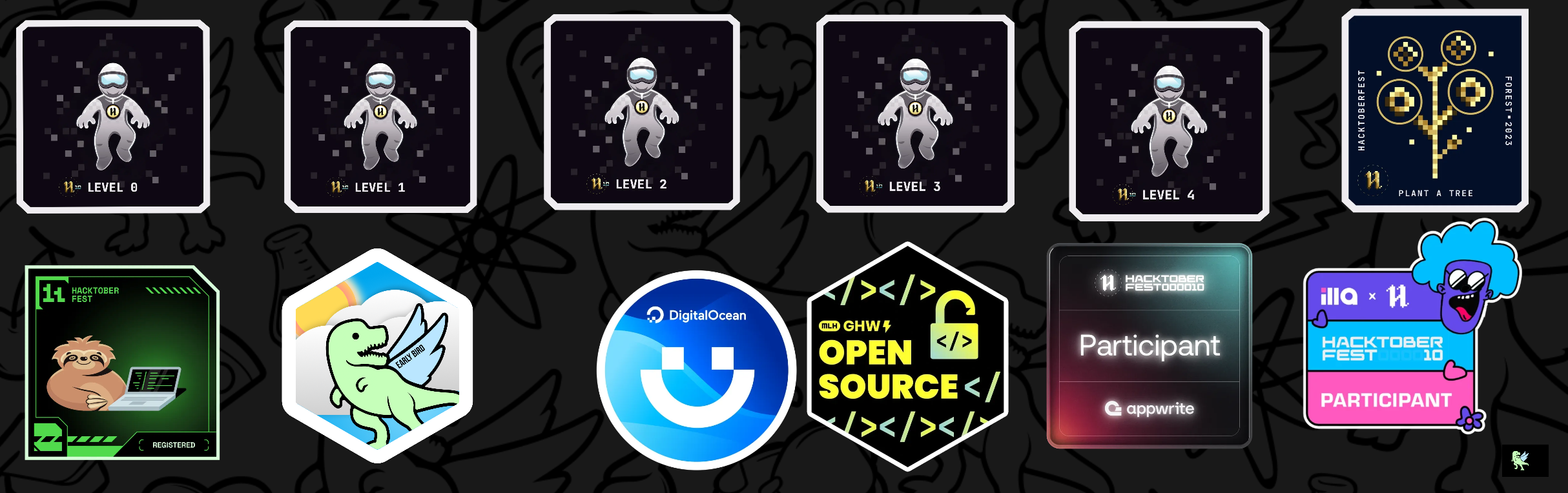 An image of @fahimshariar28's Holopin badges, which is a link to view their full Holopin profile