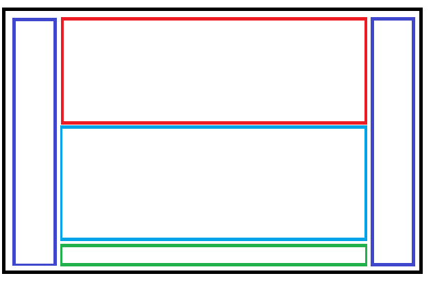 ngpaws layout 2