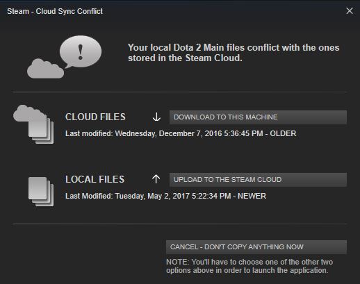 Cloud Sync Conflict