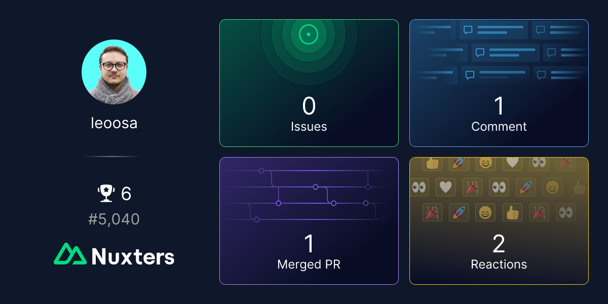 leoosa Nuxter profile