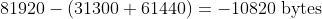 81920 - (31300 + 61440) = -10820 ~\text{bytes}