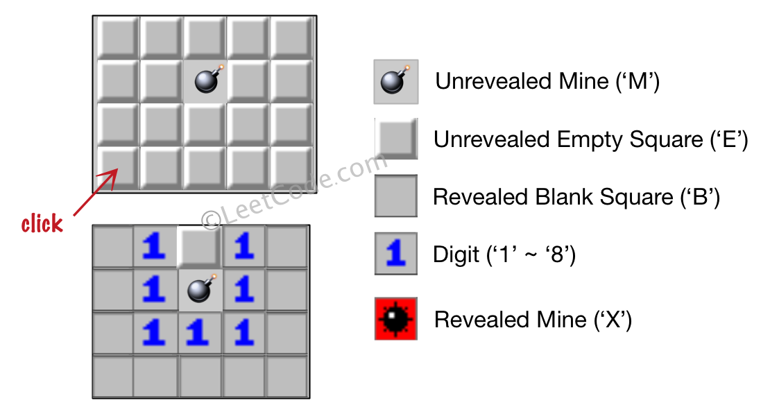 https://assets.leetcode.com/uploads/2018/10/12/minesweeper_example_1.png