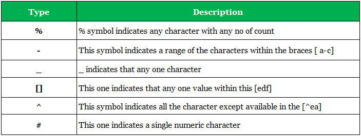 wildcard characters png