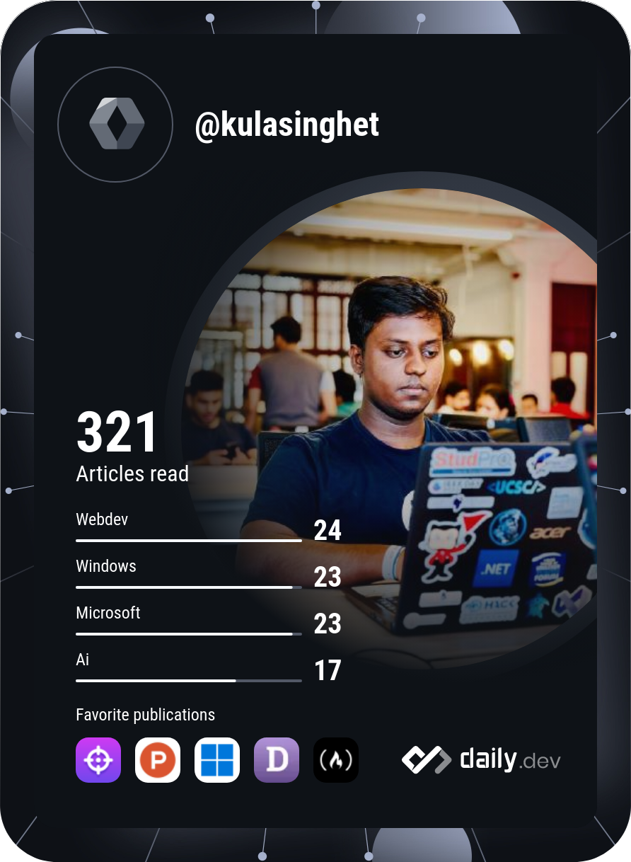 Thevindu Kulasinghe's Dev Card