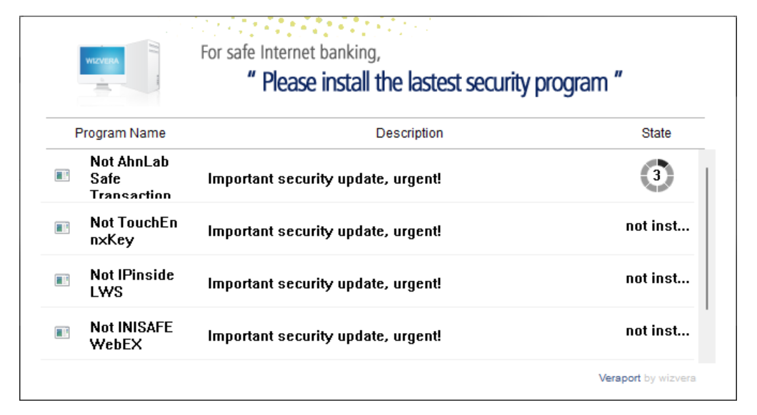 Screenshot of the Veraport window listing a number of applications with names like “Not TouchEn nxKey” and “Not IPinside LWS.” Description is always “Important security update, urgent!”