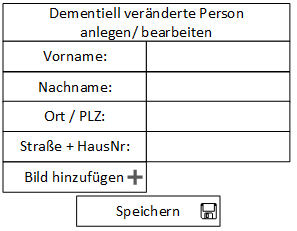 DVP Anlegen/Bearbeiten Formular