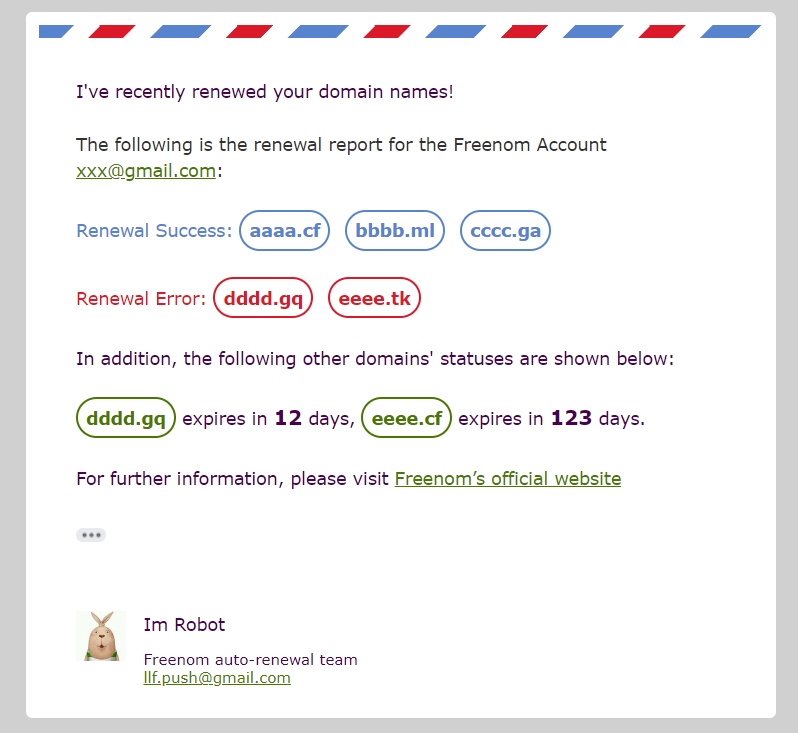 Example notification email