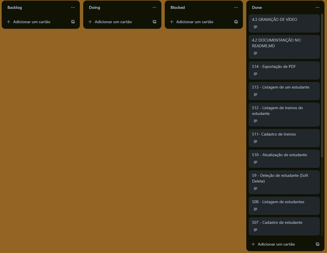 Trello Screenshot