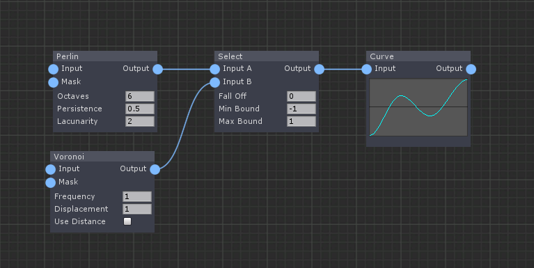 Libnoise Port Sample