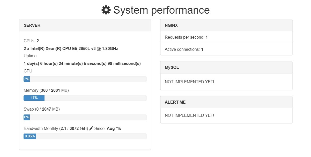 Client's interface