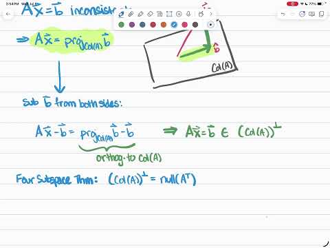 Derivation of Normal Equations