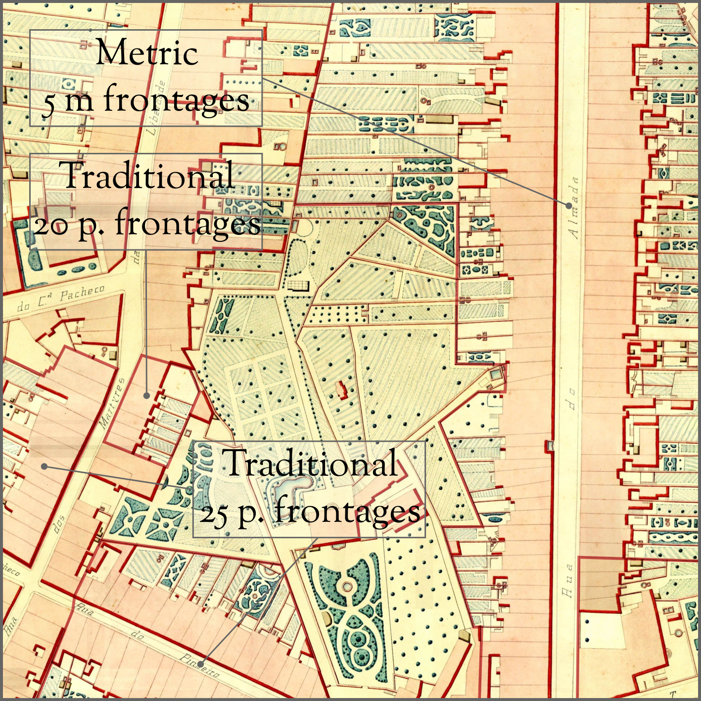 Different lot standards before and after metrification in Oporto. Base map by Augusto Carlos Teles Ferreira, 1892