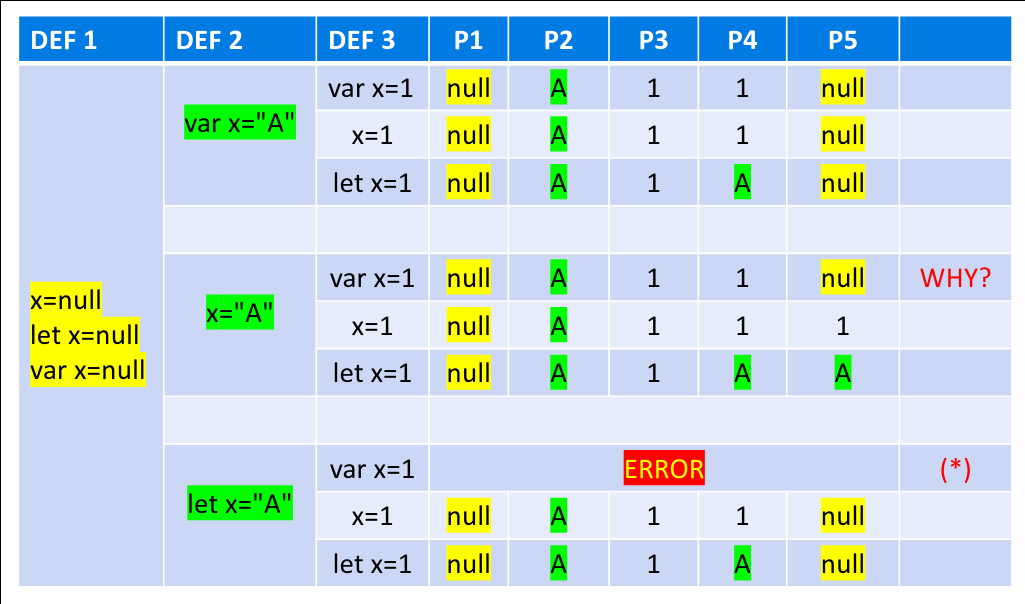 example 6 solutions