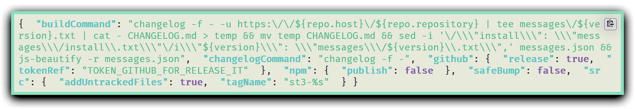 Incorrect HTML-Tidy real example