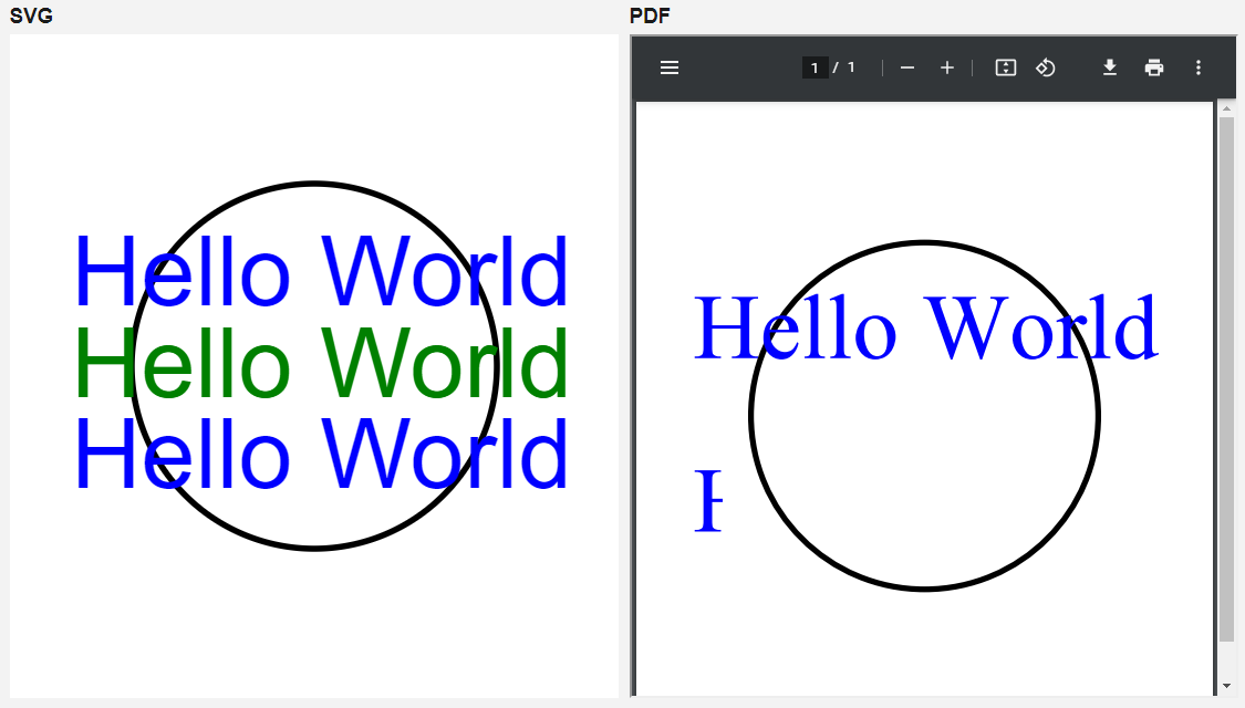 SVG and PDF