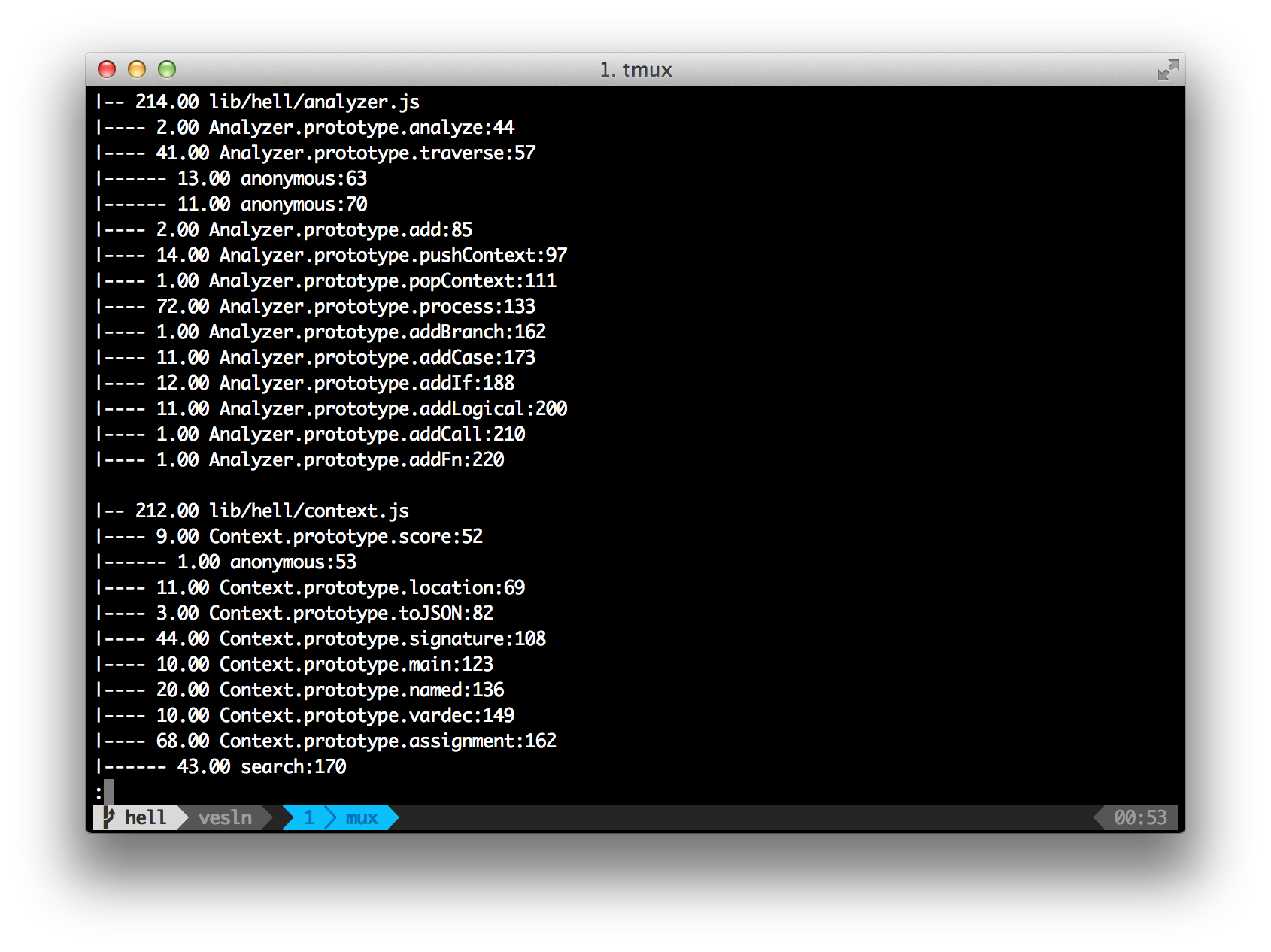 GitHub - vesln/hell: Experimental complexity analyzer for JavaScript ...