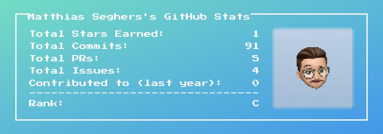 github stats
