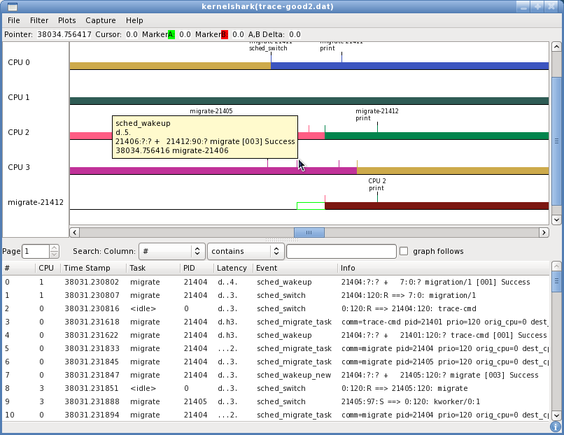 Linux ftrace KernelShark