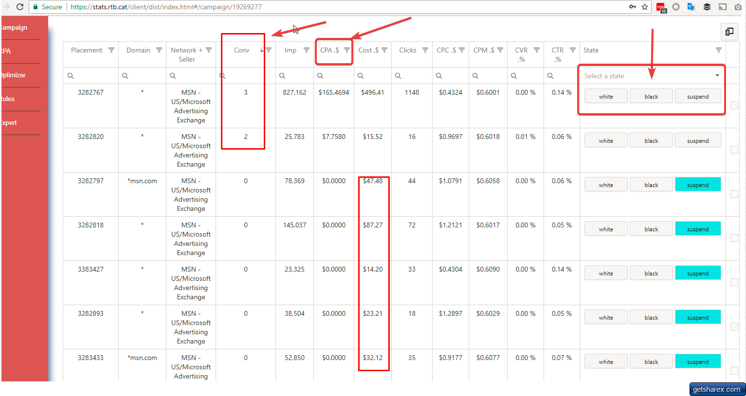 Optimise your Xandr campaigns rapidly based on CVR