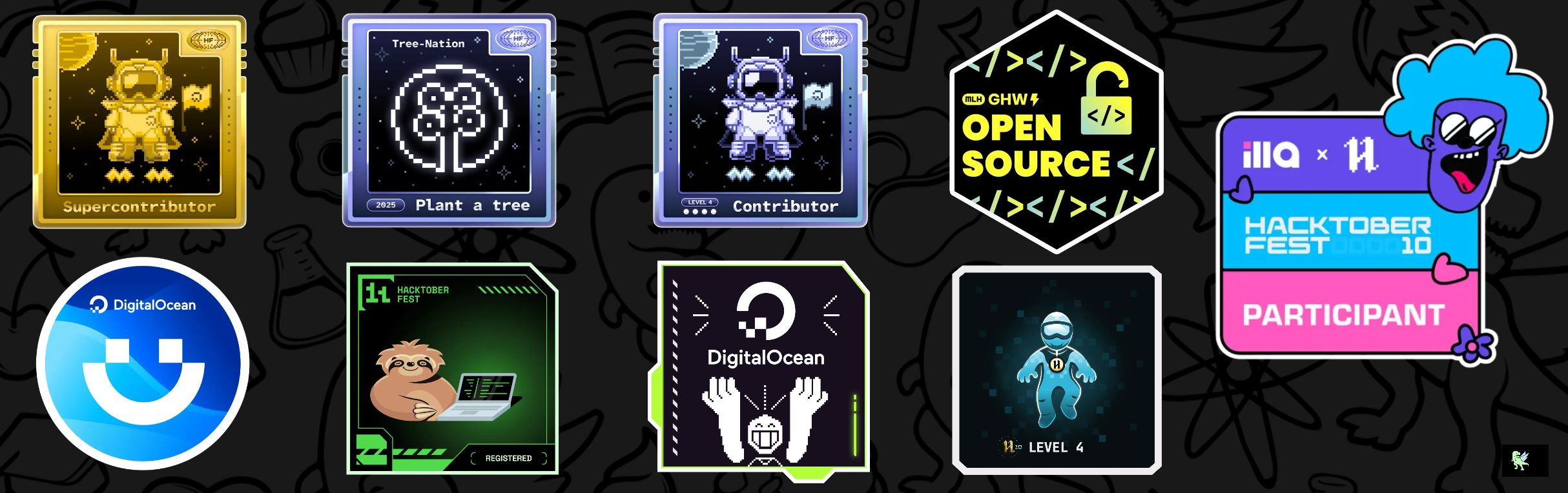 An image of @naitikpatel's Holopin badges, which is a link to view their full Holopin profile