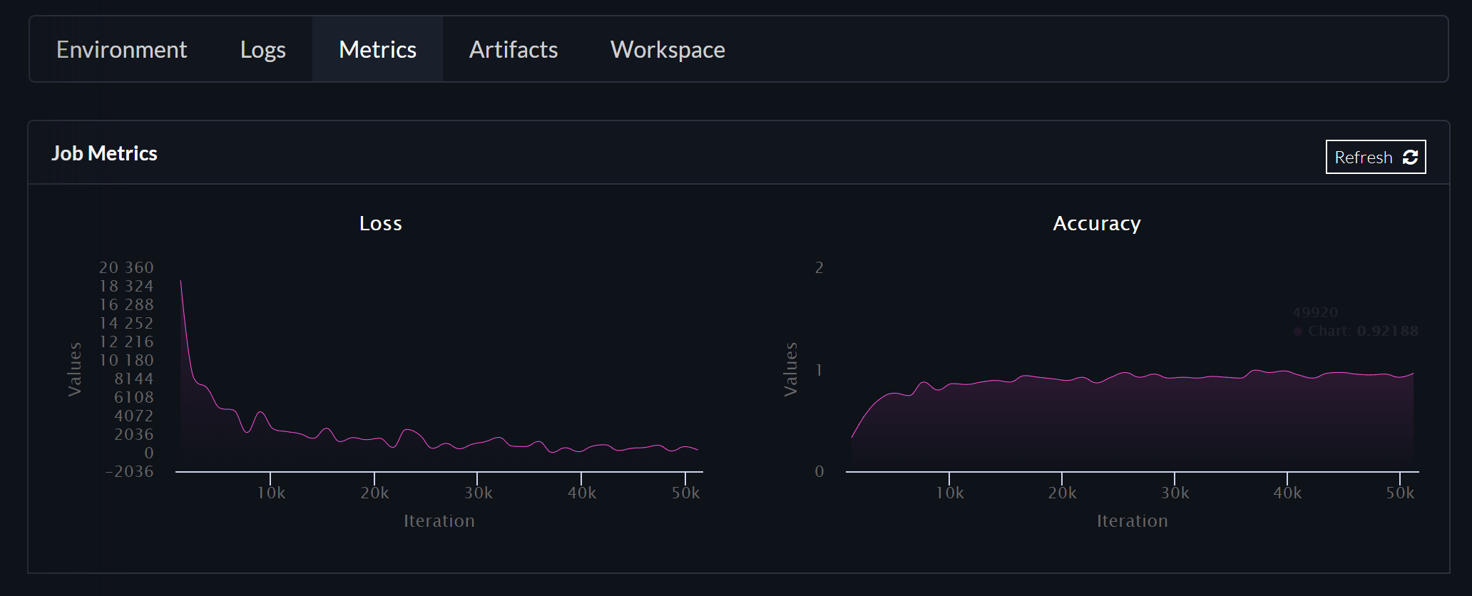 Metrics Example