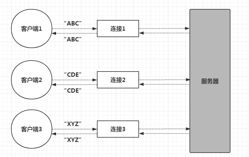 输入图片说明