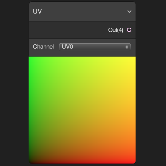 UV Node