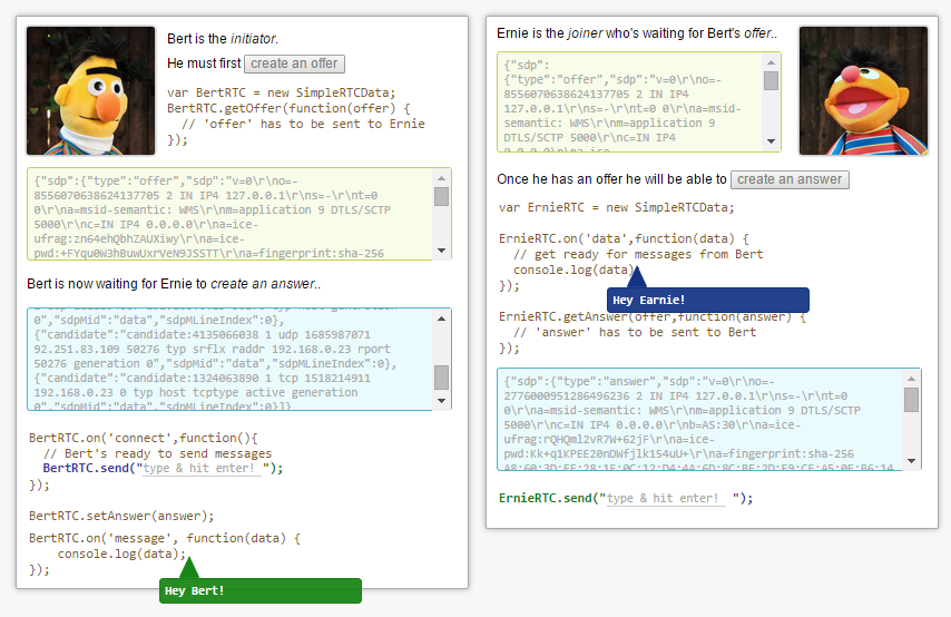 SimpleRTCData Signalling Example