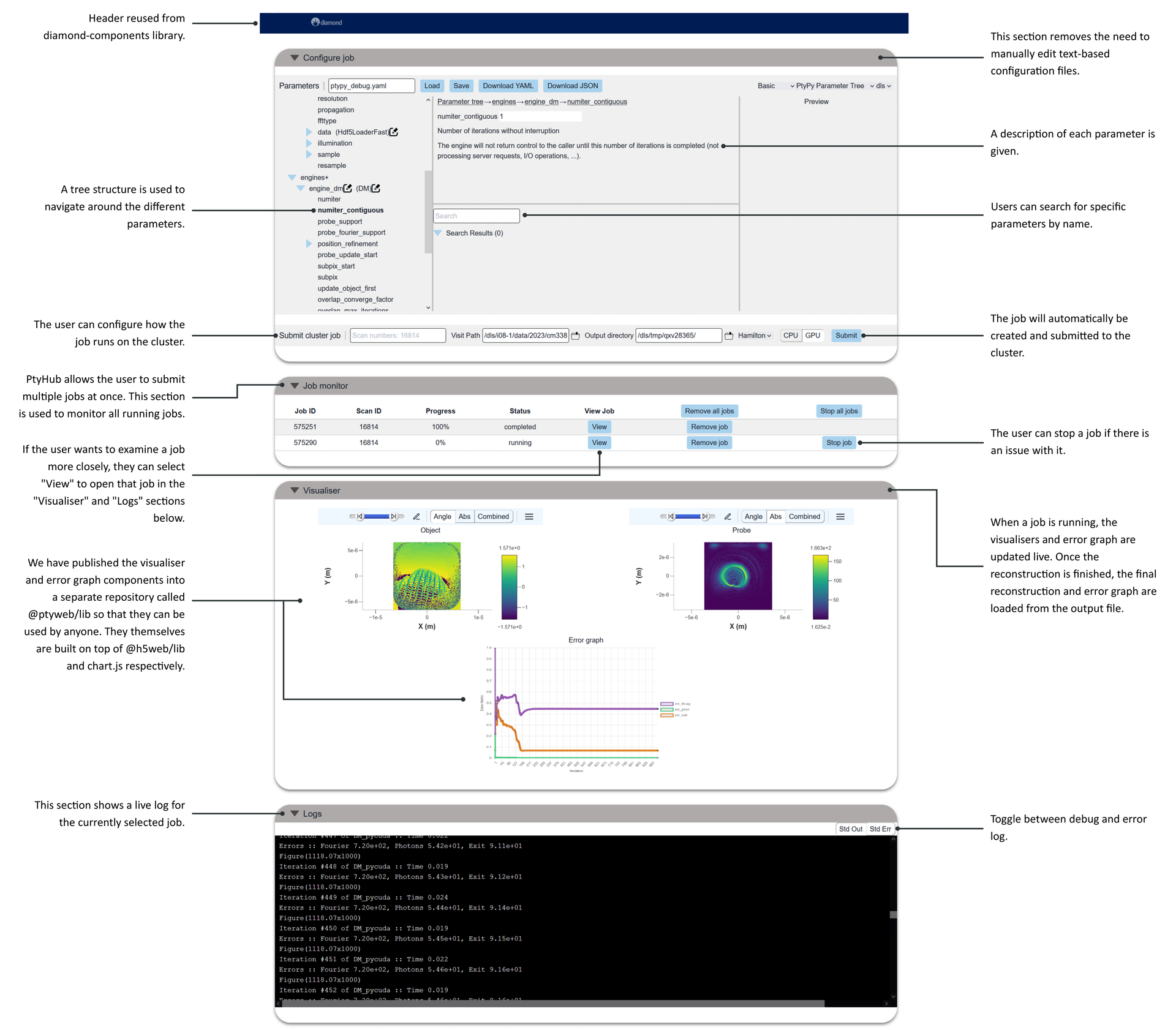 An annotated preview of the UI running in local mode