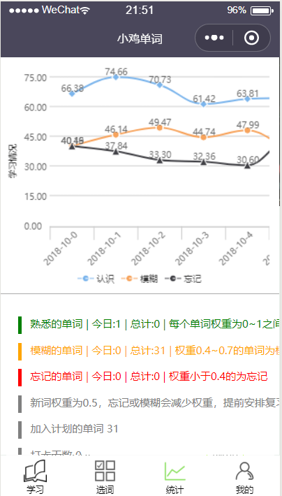 兰州小红鸡