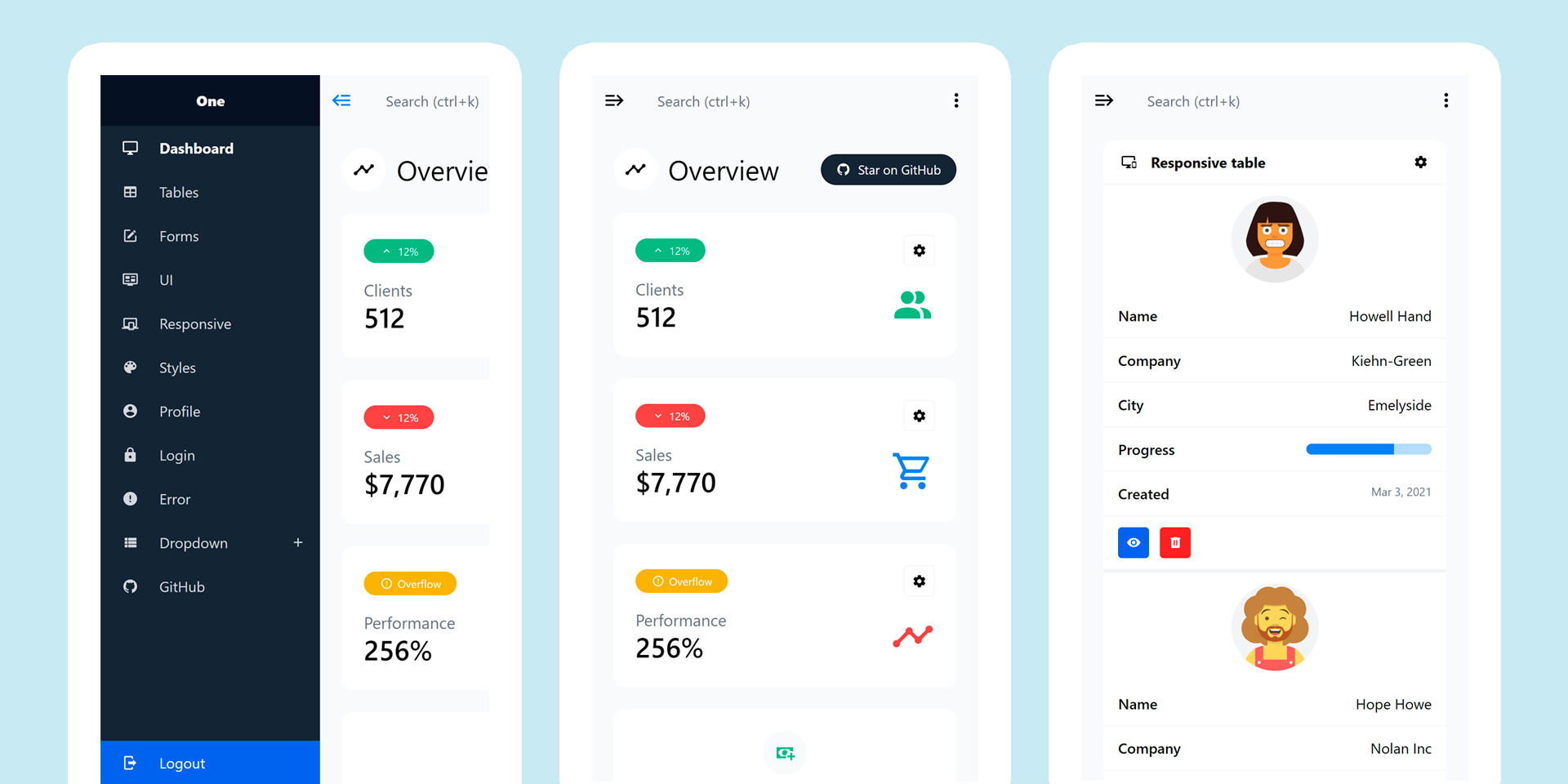 Free Vue 3 Tailwind CSS 4 admin dashboard