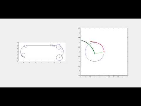 MPC Simulation in MATLAB with Obstacle avoidance