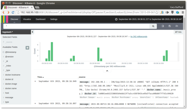 Kibana Spring Music