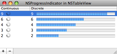 ProgressInNSTableView