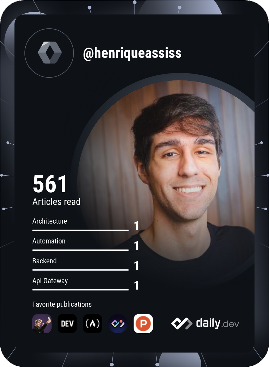 Henrique Assis's Dev Card