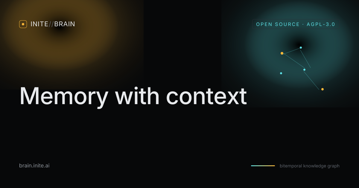 INITE Brain — memory with context