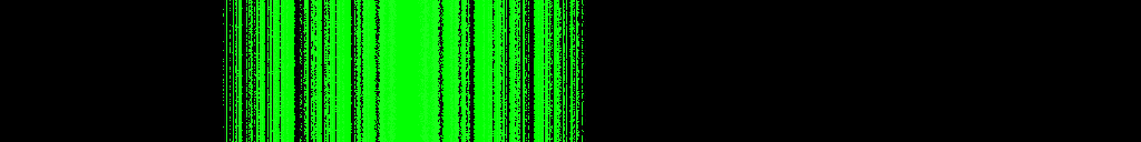 Output linear spectrum